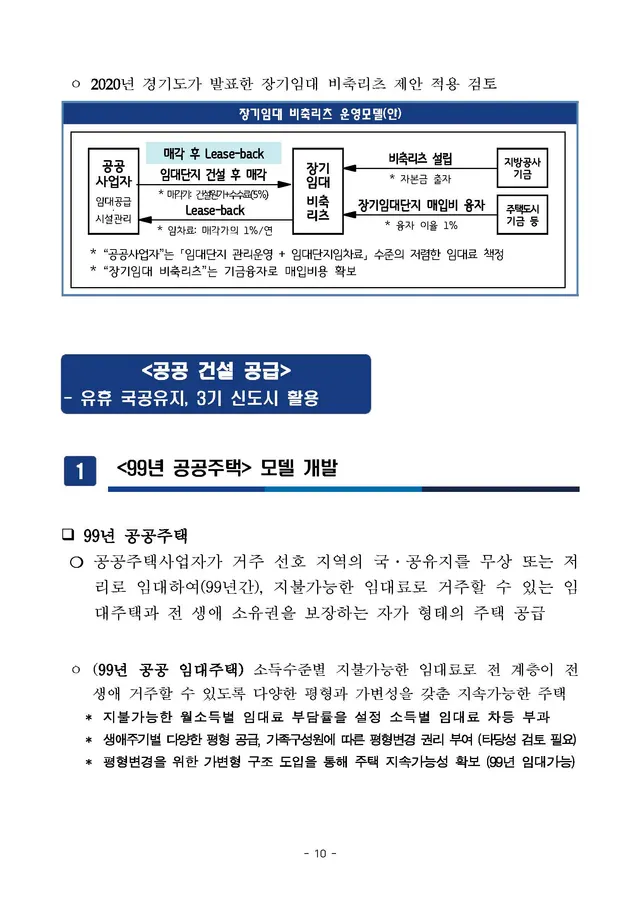 사회권선진국 '주거권' 정책 대개혁 방안 이미지 10