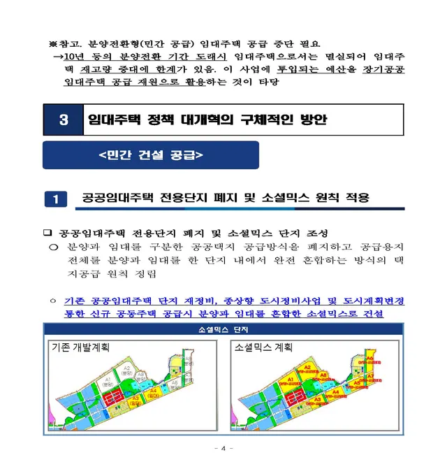 사회권선진국 '주거권' 정책 대개혁 방안 이미지 4