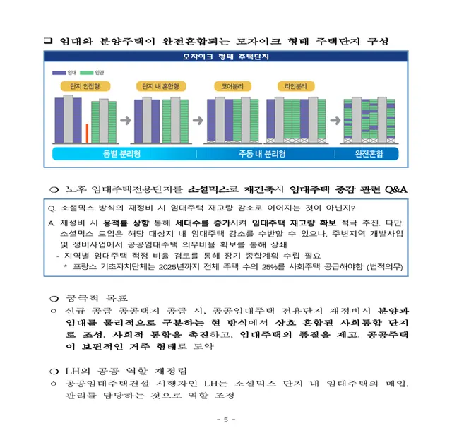 사회권선진국 '주거권' 정책 대개혁 방안 이미지 5