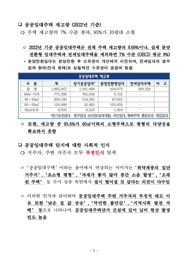 사회권선진국 '주거권' 정책 대개혁 방안 이미지 2